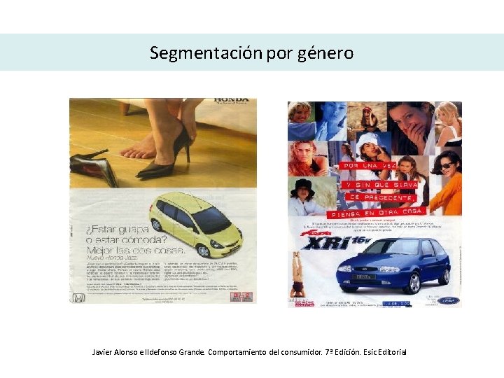 Segmentación por género Javier Alonso e Ildefonso Grande. Comportamiento del consumidor. 7ª Edición. Esic