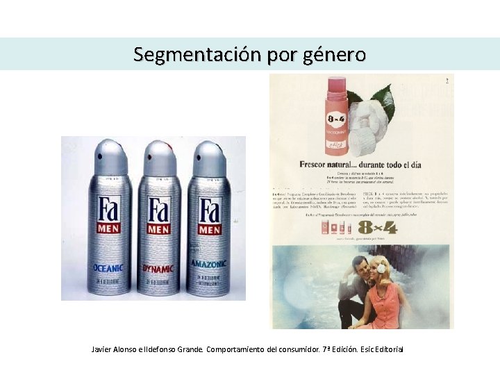 Segmentación por género Javier Alonso e Ildefonso Grande. Comportamiento del consumidor. 7ª Edición. Esic