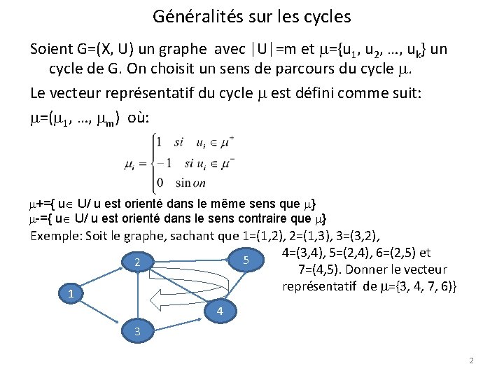 Généralités sur les cycles Soient G=(X, U) un graphe avec |U|=m et ={u 1,