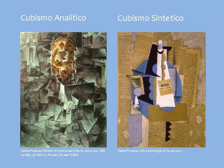 Cubismo Analitico Cubismo Sintetico Pablo Picasso, Ritratto di Ambroise Vollard, 1909 -1910. Olio su