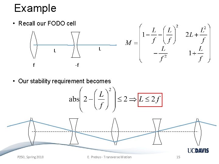 Example • Recall our FODO cell L L f -f • Our stability requirement