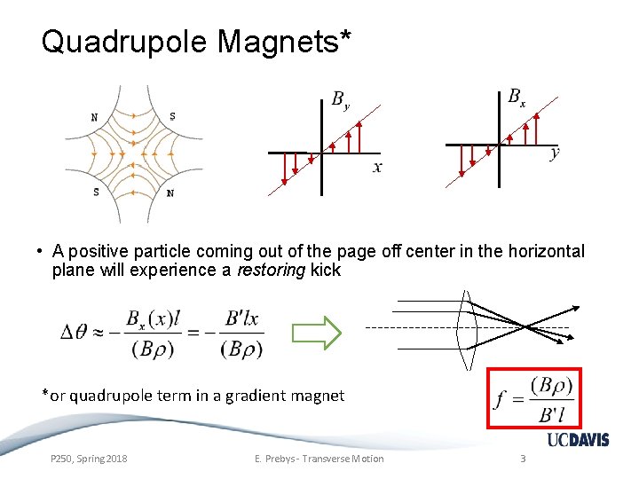 Quadrupole Magnets* • A positive particle coming out of the page off center in