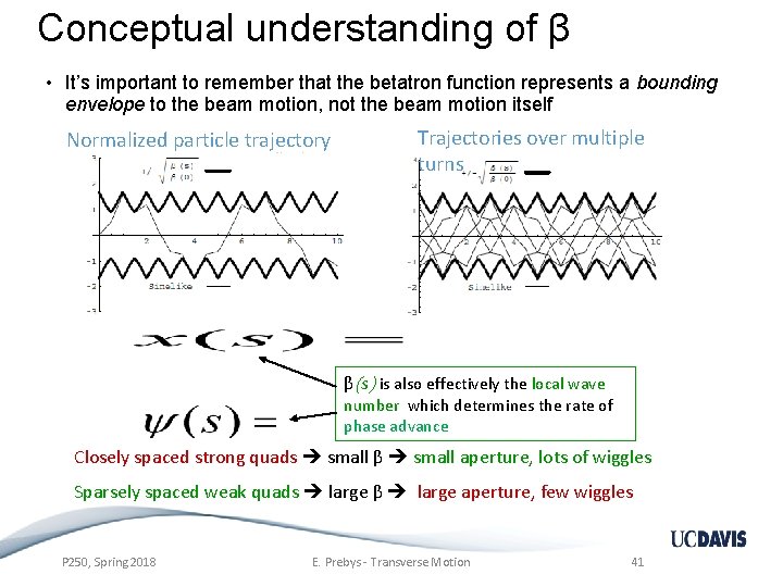 Conceptual understanding of β • It’s important to remember that the betatron function represents