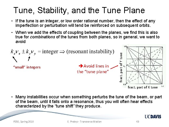 Tune, Stability, and the Tune Plane • If the tune is an integer, or