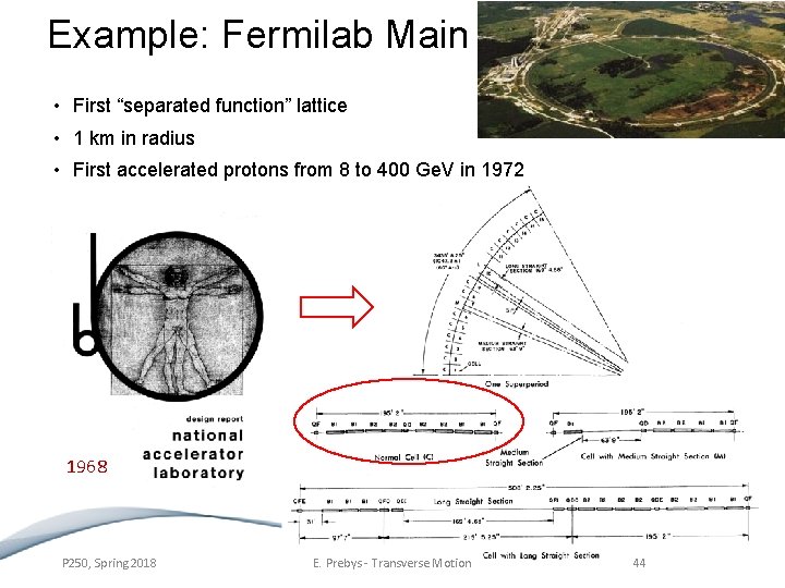 Example: Fermilab Main Ring • First “separated function” lattice • 1 km in radius