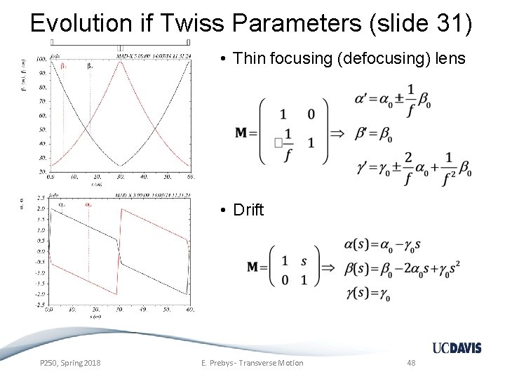 Evolution if Twiss Parameters (slide 31) • Thin focusing (defocusing) lens • Drift P