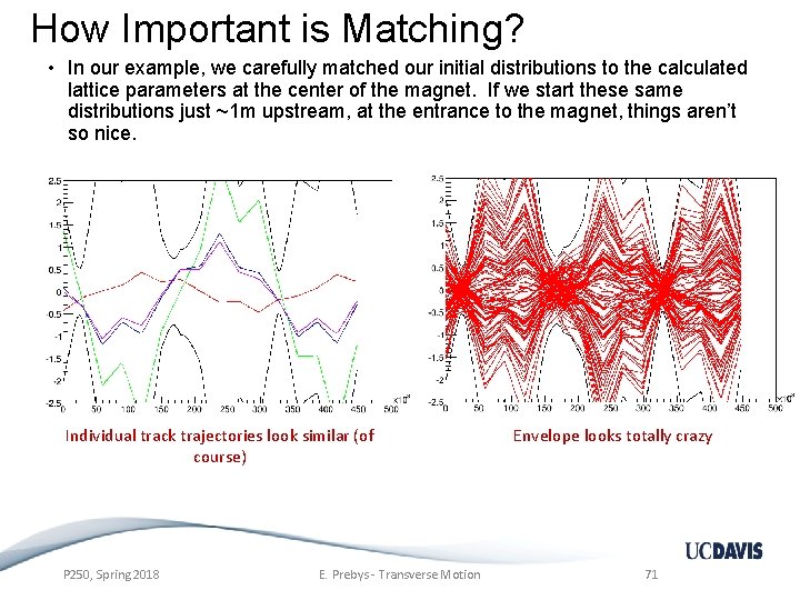 How Important is Matching? • In our example, we carefully matched our initial distributions