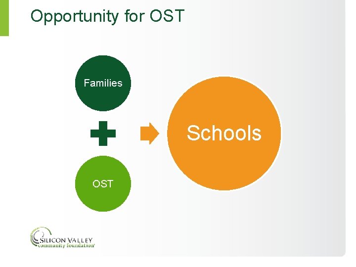 Opportunity for OST Families Schools OST 