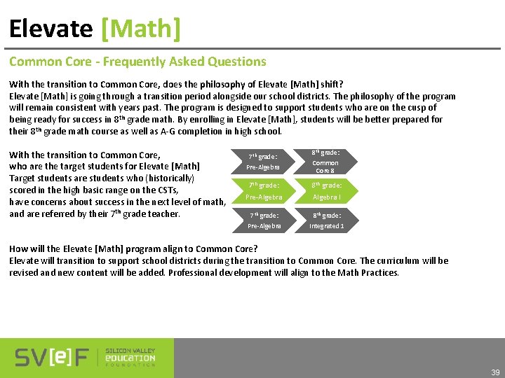 Elevate [Math] Common Core - Frequently Asked Questions With the transition to Common Core,