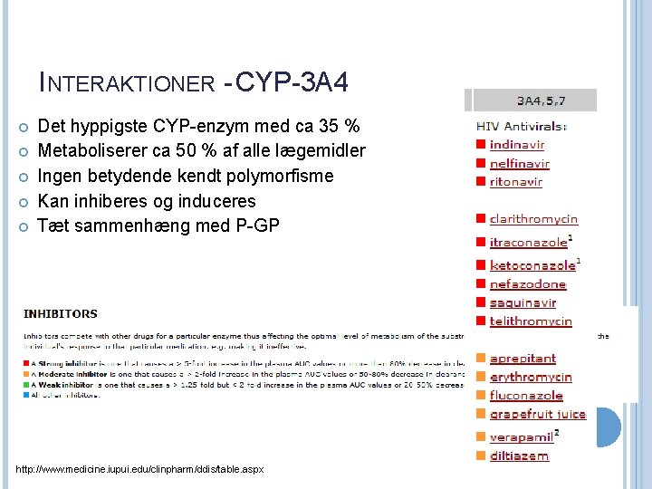 INTERAKTIONER - CYP-3 A 4 Det hyppigste CYP-enzym med ca 35 % Metaboliserer ca