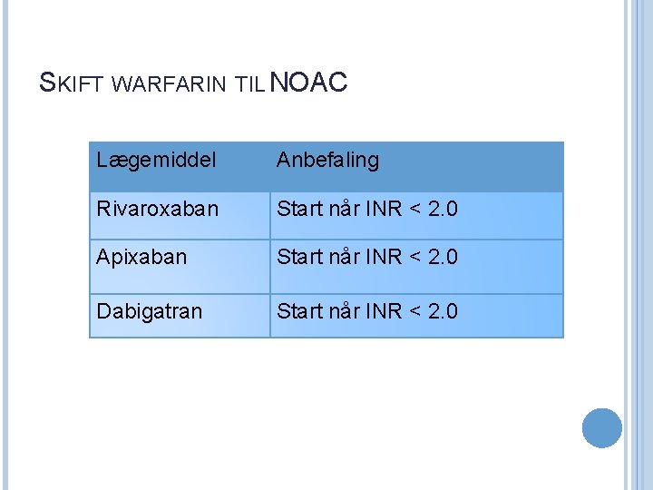 SKIFT WARFARIN TIL NOAC Lægemiddel Anbefaling Rivaroxaban Start når INR < 2. 0 Apixaban