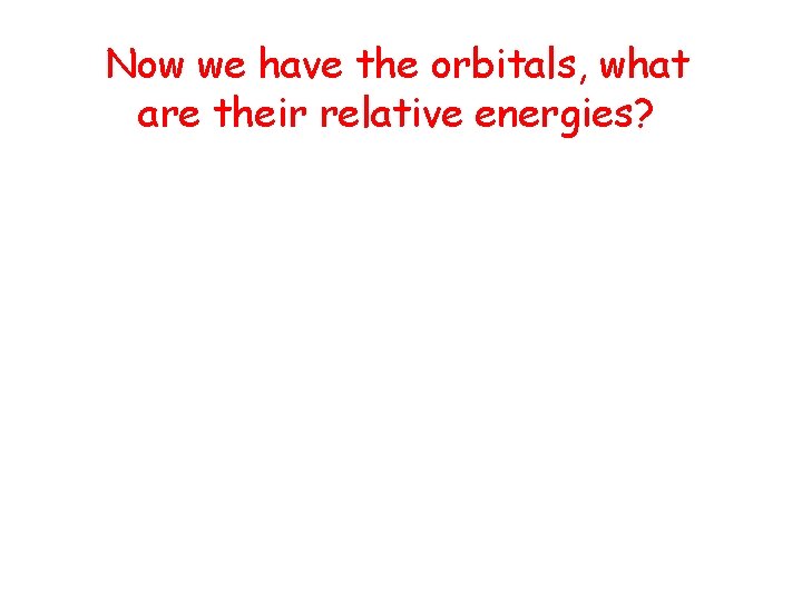 Now we have the orbitals, what are their relative energies? 