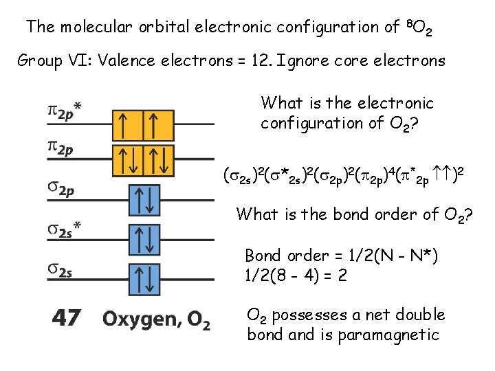The molecular orbital electronic configuration of 8 O 2 Group VI: Valence electrons =