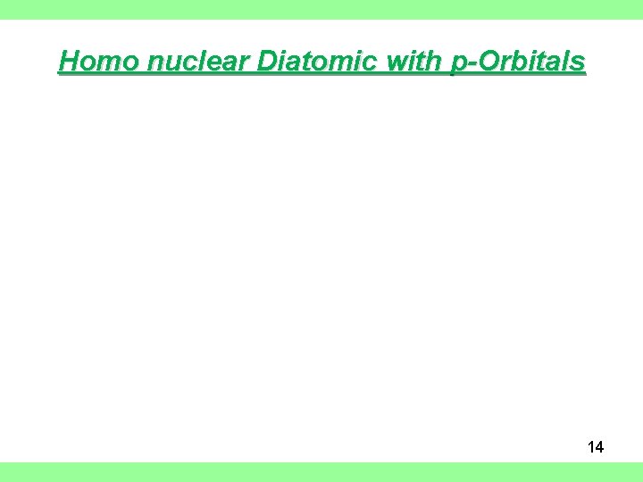 Homo nuclear Diatomic with p-Orbitals 14 