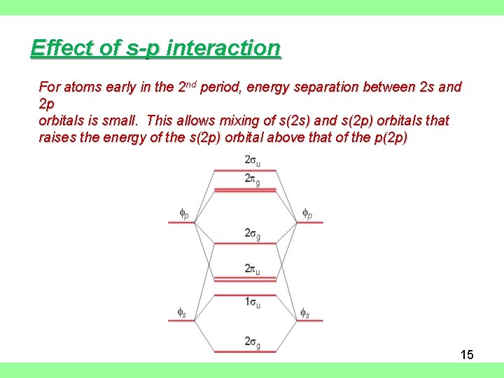 Effect of s-p interaction For atoms early in the 2 nd period, energy separation