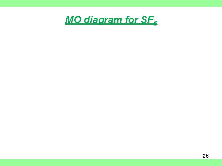 MO diagram for SF 6 28 