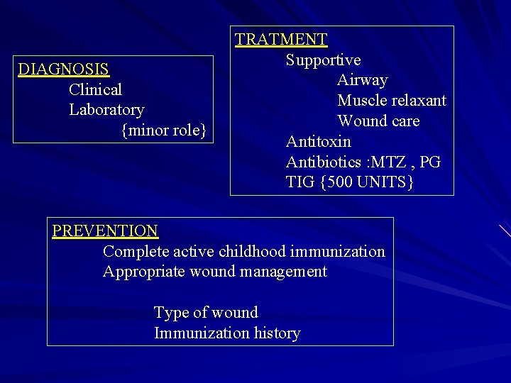 DIAGNOSIS Clinical Laboratory {minor role} TRATMENT Supportive Airway Muscle relaxant Wound care Antitoxin Antibiotics