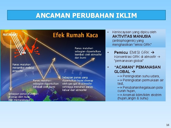 ANCAMAN PERUBAHAN IKLIM • Keniscayaan yang dipicu oleh AKTIVITAS MANUSIA (antrophogenik) yang menghasilkan “emisi