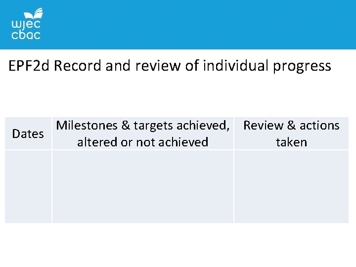 EPF 2 d Record and review of individual progress Milestones & targets achieved, Review