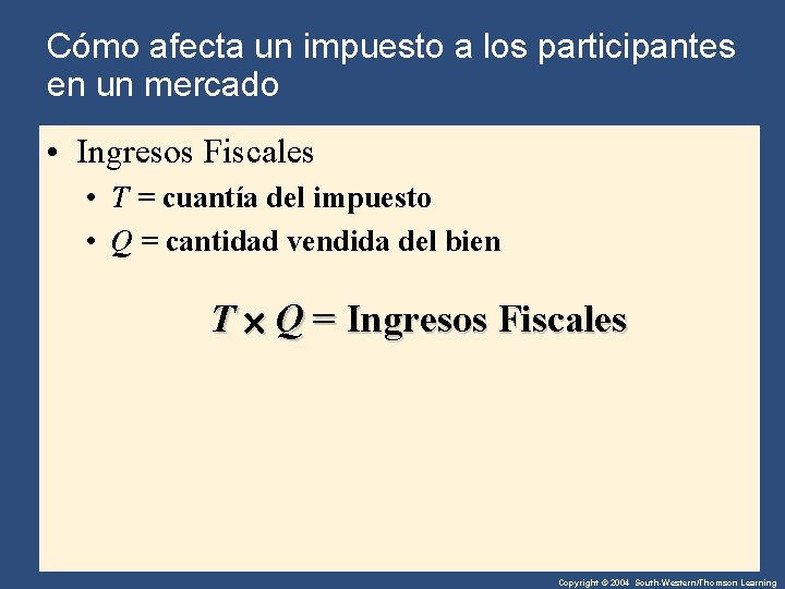 Cómo afecta un impuesto a los participantes en un mercado • Ingresos Fiscales •