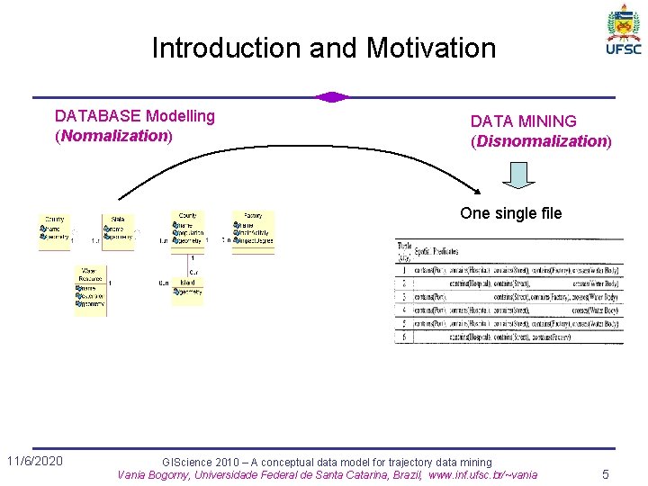 Introduction and Motivation DATABASE Modelling (Normalization) DATA MINING (Disnormalization) One single file 11/6/2020 GIScience