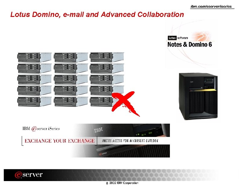 Lotus Domino, e-mail and Advanced Collaboration 
