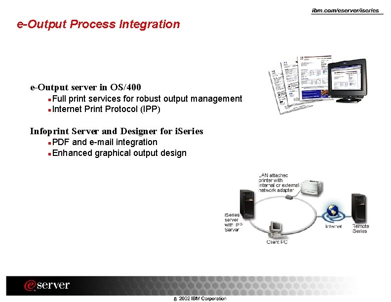 e-Output Process Integration e-Output server in OS/400 Full print services for robust output management