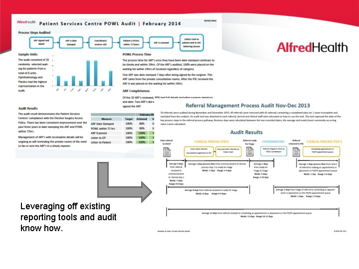 Leveraging off existing reporting tools and audit know how. 