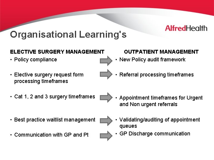 Organisational Learning's ELECTIVE SURGERY MANAGEMENT • Policy compliance OUTPATIENT MANAGEMENT • New Policy audit