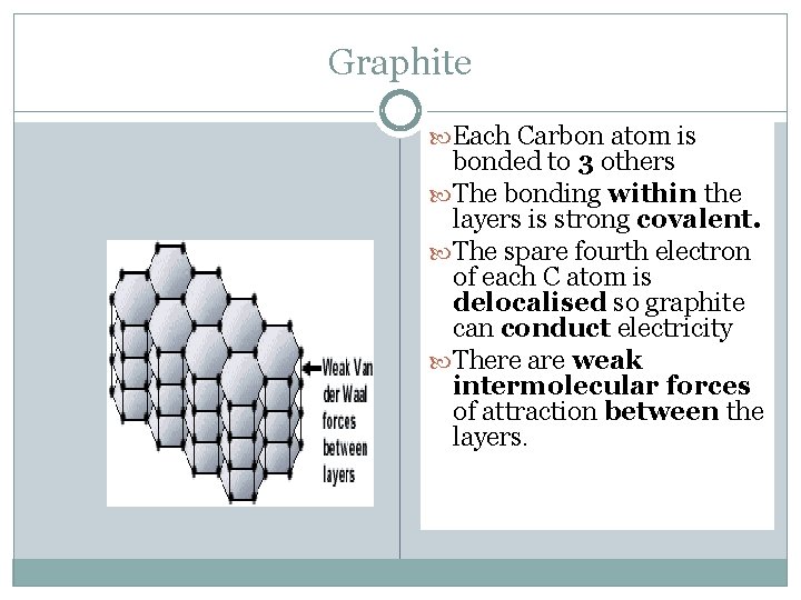 Graphite Each Carbon atom is bonded to 3 others The bonding within the layers