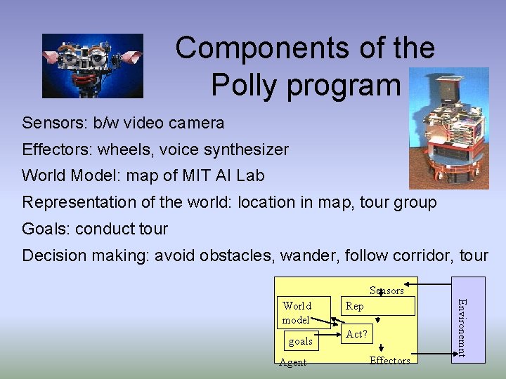 Components of the Polly program Sensors: b/w video camera Effectors: wheels, voice synthesizer World