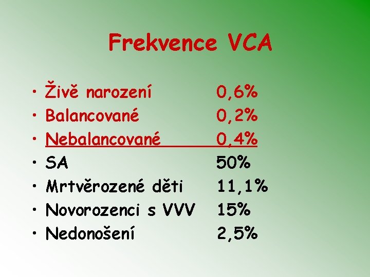Frekvence VCA • • Živě narození Balancované Nebalancované SA Mrtvěrozené děti Novorozenci s VVV