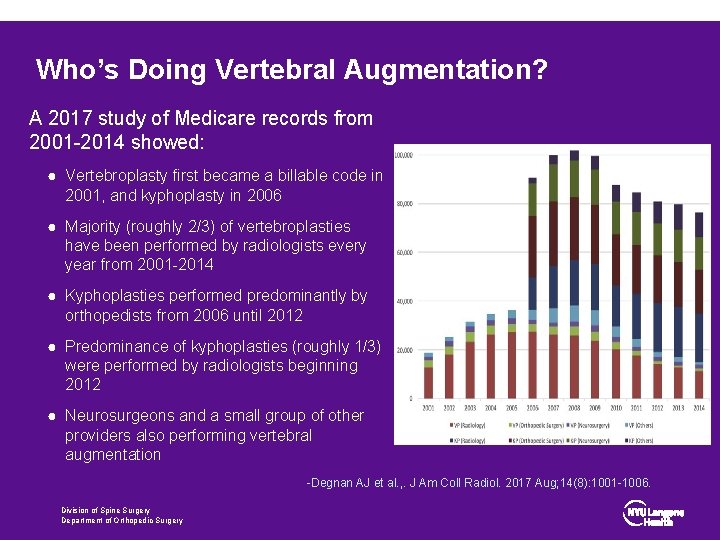 Who’s Doing Vertebral Augmentation? A 2017 study of Medicare records from 2001 -2014 showed: