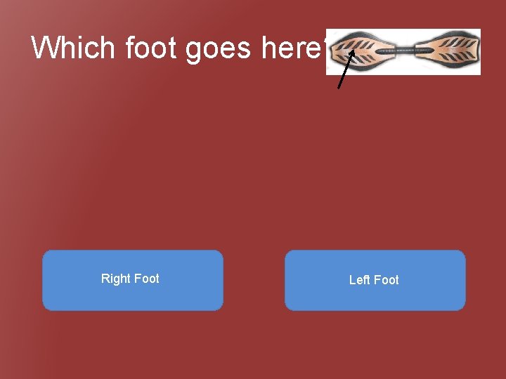 Which foot goes here? Right. Foot Left. Foot 