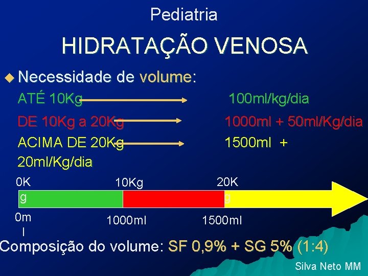 Pediatria HIDRATAÇÃO VENOSA u Necessidade de volume: ATÉ 10 Kg 100 ml/kg/dia DE 10