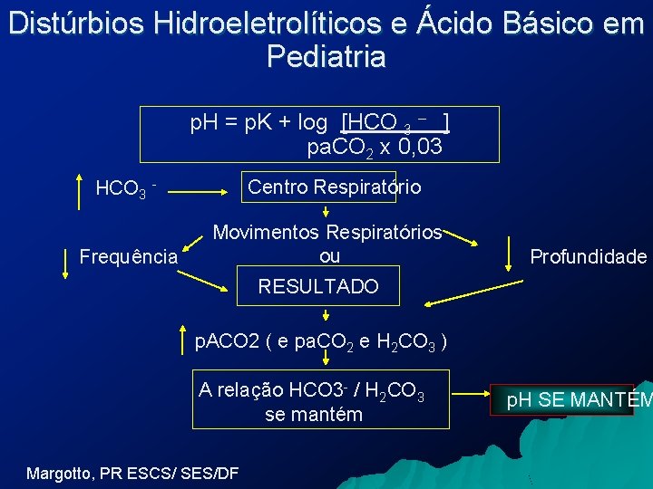 Distúrbios Hidroeletrolíticos e Ácido Básico em Pediatria p. H = p. K + log