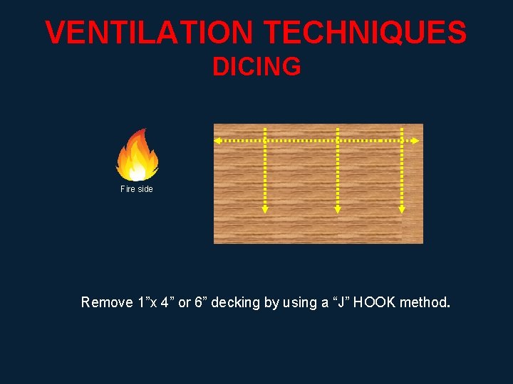 VENTILATION TECHNIQUES DICING Fire side Remove 1”x 4” or 6” decking by using a