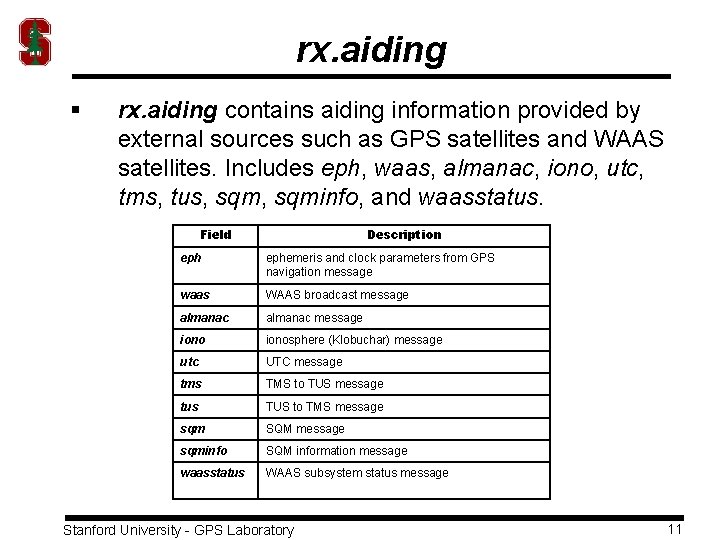 rx. aiding § rx. aiding contains aiding information provided by external sources such as