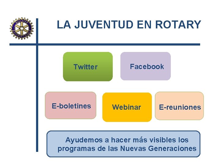 LA JUVENTUD EN ROTARY Twitter E-boletines Facebook Webinar E-reuniones Ayudemos a hacer más visibles