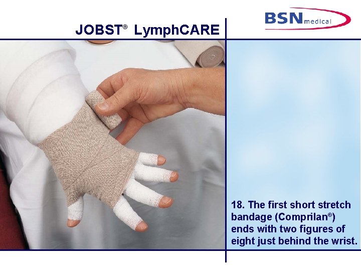 JOBST® Lymph. CARE 18. The first short stretch bandage (Comprilan®) ends with two figures