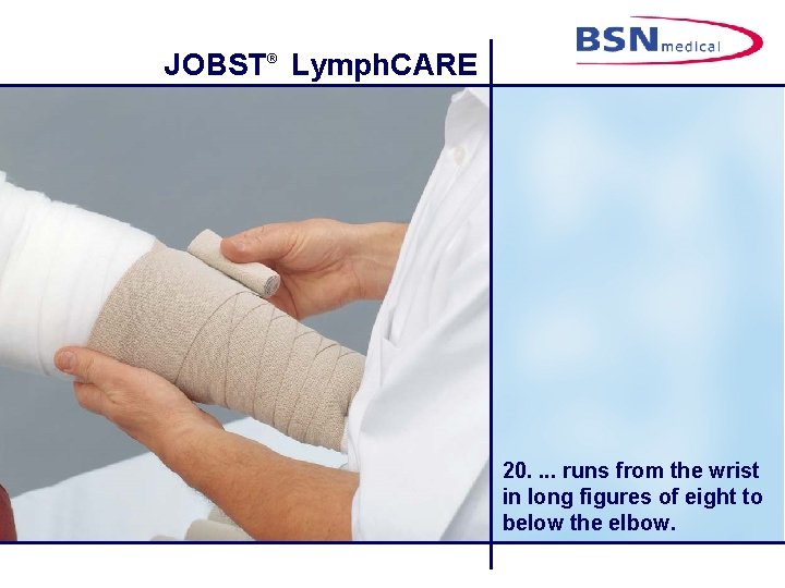 JOBST® Lymph. CARE 20. . runs from the wrist in long figures of eight