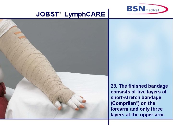 JOBST® Lymph. CARE 23. The finished bandage consists of five layers of short-stretch bandage