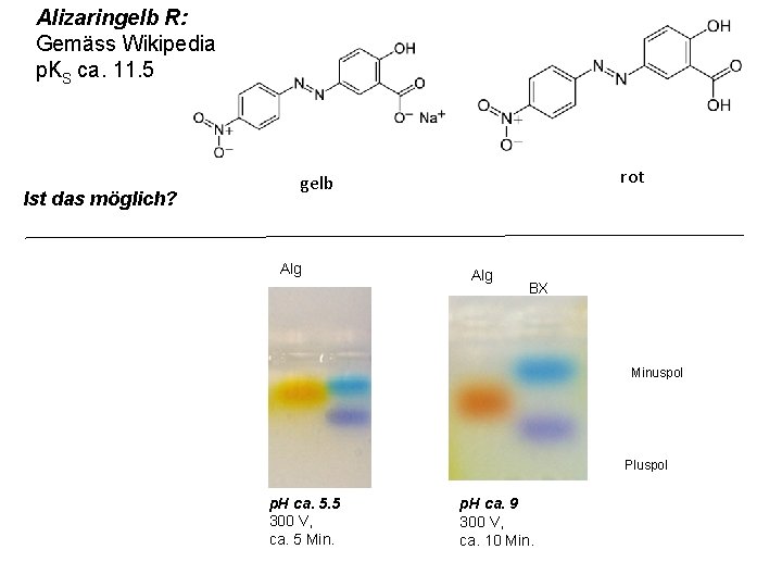 Alizaringelb R: Gemäss Wikipedia p. KS ca. 11. 5 Ist das möglich? rot gelb