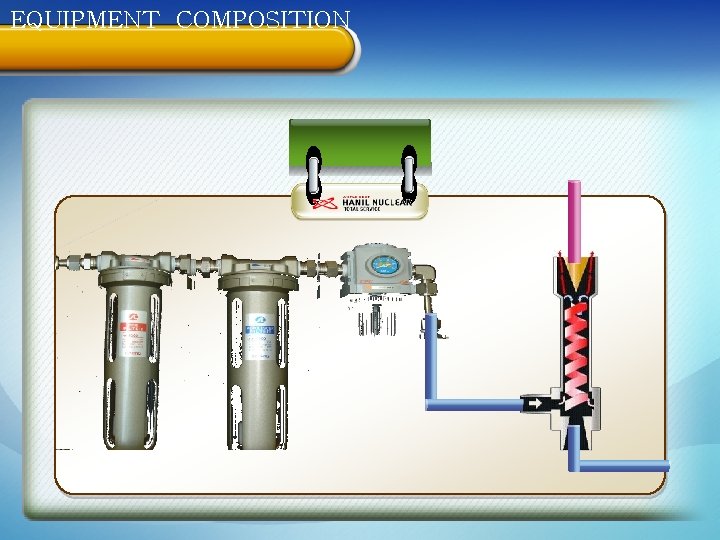 EQUIPMENT COMPOSITION 