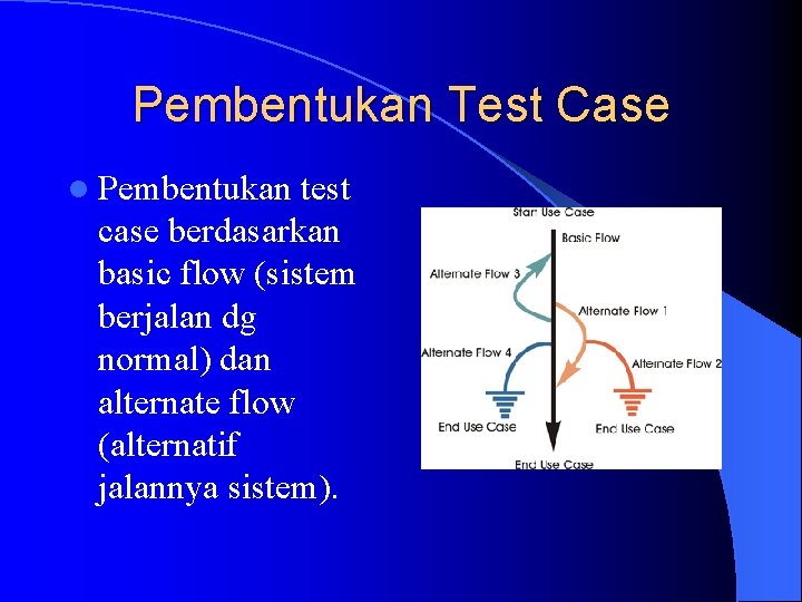 Pembentukan Test Case l Pembentukan test case berdasarkan basic flow (sistem berjalan dg normal)