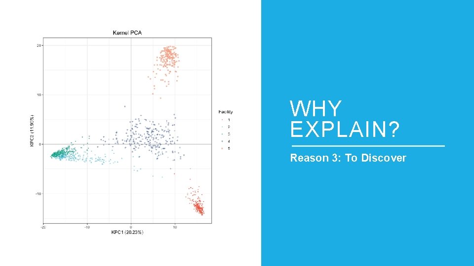 WHY EXPLAIN? Reason 3: To Discover 