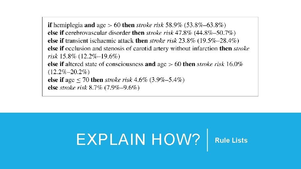 EXPLAIN HOW? Rule Lists 