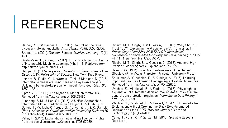 REFERENCES Barber, R. F. , & Candès, E. J. (2015). Controlling the false discovery