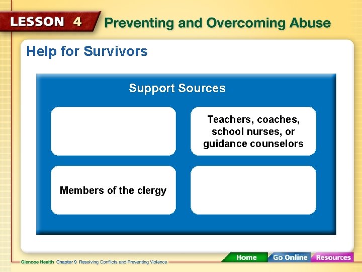 Help for Survivors Support Sources Teachers, coaches, school nurses, or guidance counselors Members of