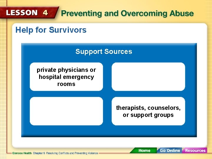 Help for Survivors Support Sources private physicians or hospital emergency rooms therapists, counselors, or